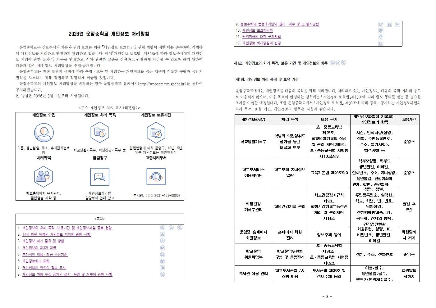 2026학년도 운암중학교 개인정보 처리방침001.jpg
